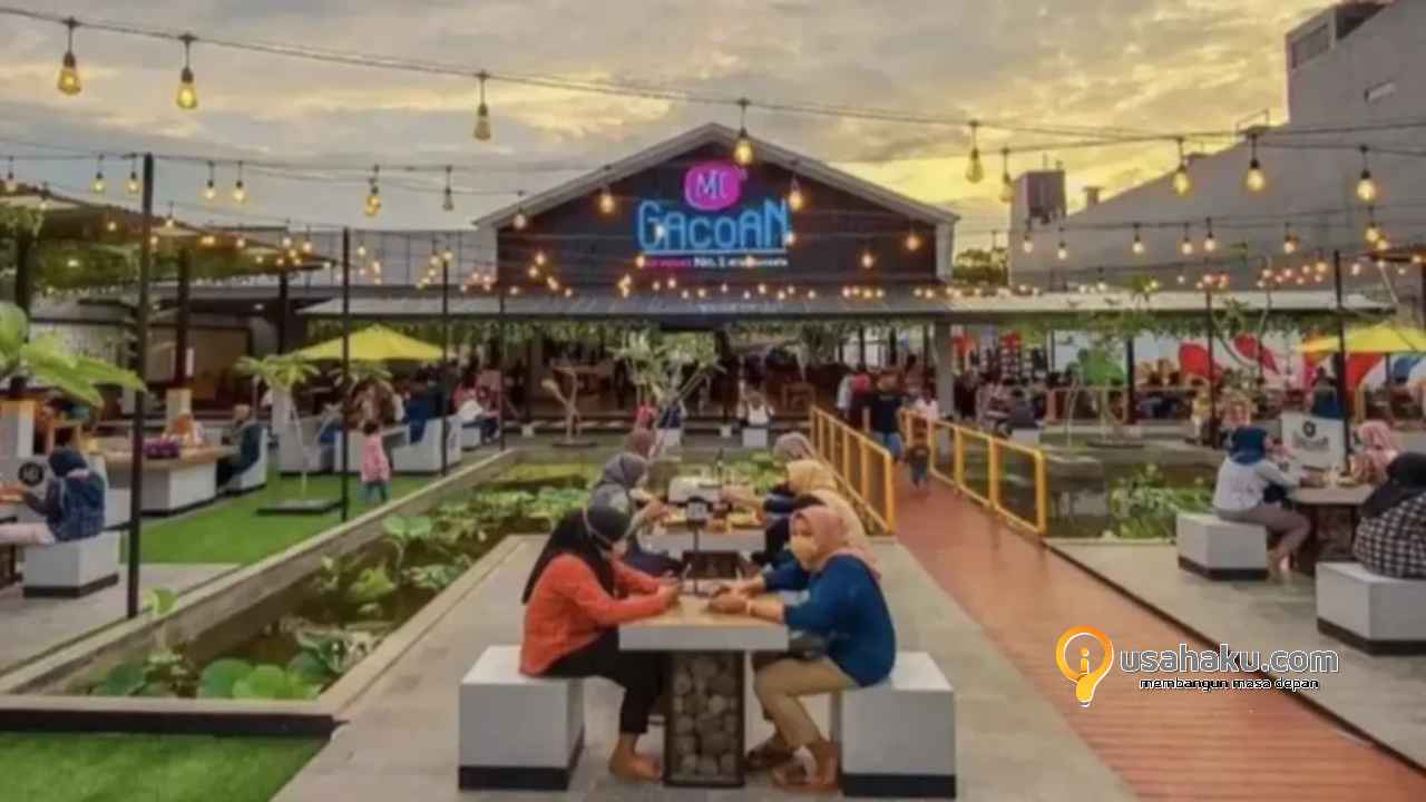 Syarat dan biaya franchise Mie Gacoan terbaru 2025
